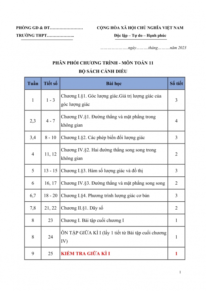 PPCT Toán 11 cánh diều