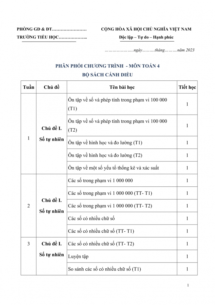 PPCT toán 4 cánh diều