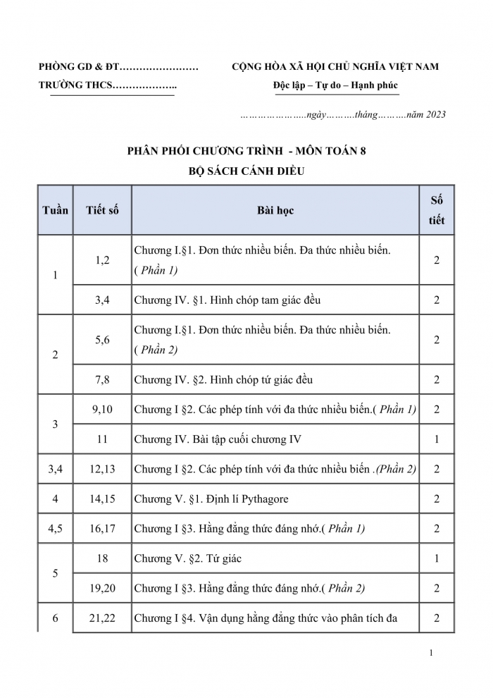 PPCT toán 8 cánh diều