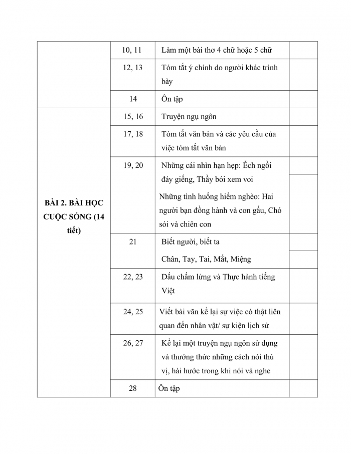 PPCT ngữ văn 7 chân trời sáng tạo
