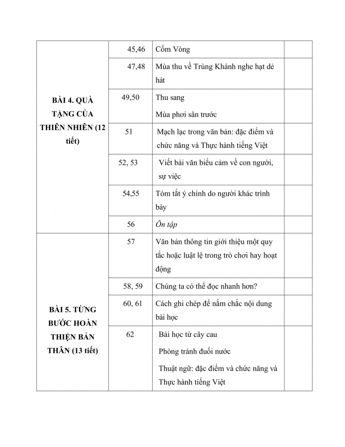 PPCT ngữ văn 7 chân trời sáng tạo