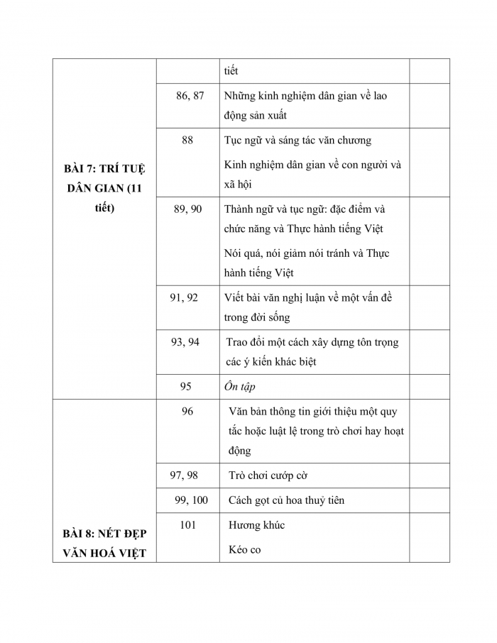 PPCT ngữ văn 7 chân trời sáng tạo