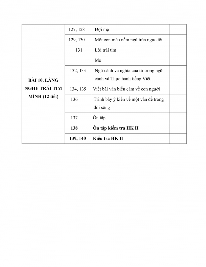 PPCT ngữ văn 7 chân trời sáng tạo