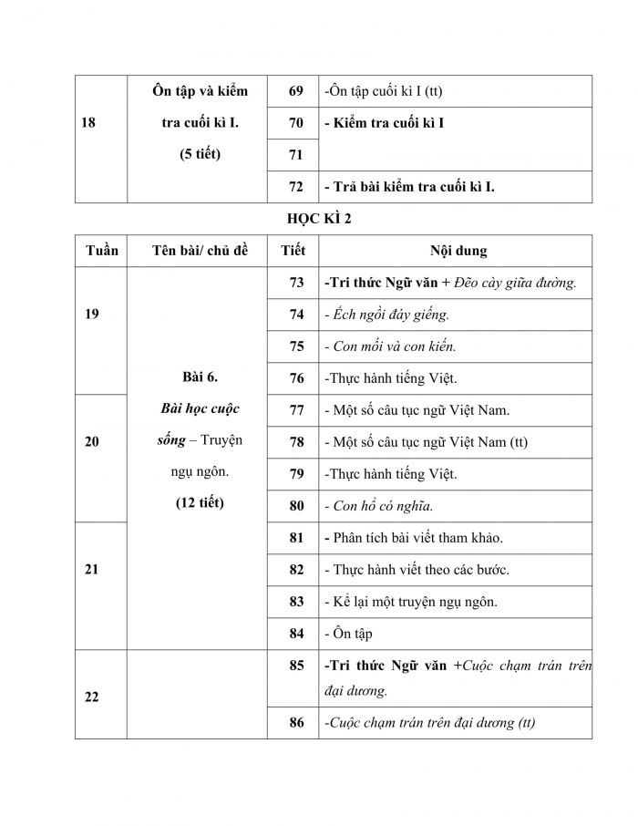 PPCT ngữ văn 7 kết nối tri thức