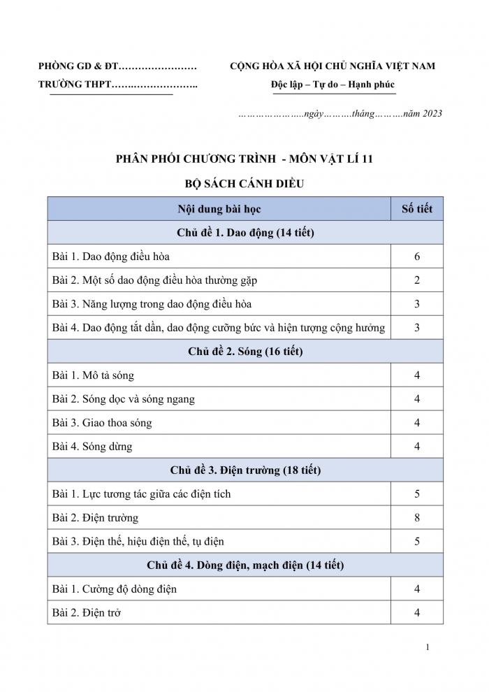 PPCT Vật lí 11 cánh diều