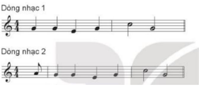Trắc nghiệm âm nhạc 7 kết nối tri thức Tiết 2: lí thuyết âm nhạc: nhịp lấy đà.  Đọc nhạc: bài đọc nhạc số 1