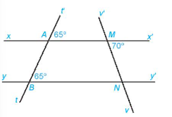 Trắc nghiệm toán 7 kết nối bài 10: Tiên đề Euclid. Tính chất của hai đường thẳng song song