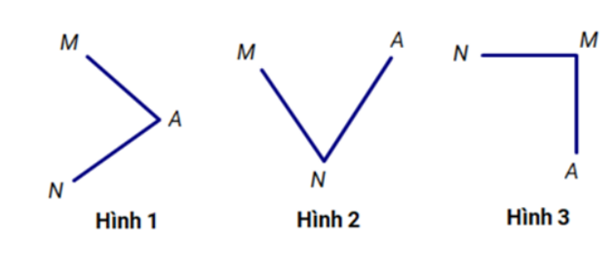 Trắc nghiệm Toán 3 Kết nối tri thức Chủ đề 3:Bài 22: Luyện tập chun