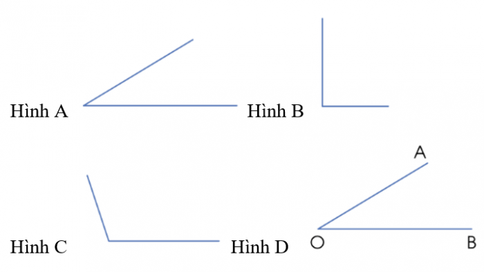 Trắc nghiệm Toán 3 Cánh diều Chương 2: Bài 48 - Góc vuông. Góc không vuông