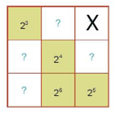 Trắc nghiệm toán 7 kết nối bài 3: Luỹ thừa với số mũ tự nhiên của một số hữu tỉ