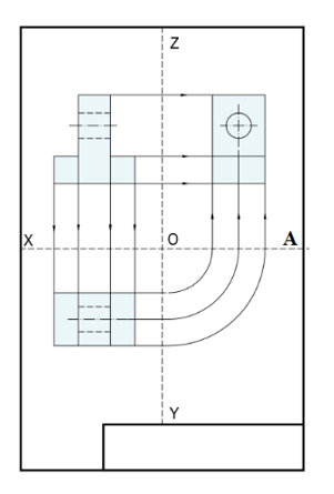 Trắc nghiệm công nghệ 10 - Thiết kế công nghệ cánh diều Bài 9: hình chiếu vuông góc