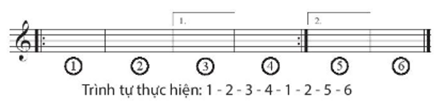 Trắc nghiệm âm nhạc 7 chân trời sáng tạo Chủ đề 1 - Tiết 2 - Vui mùa khai trường