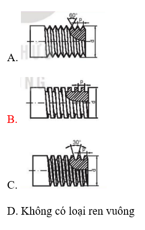 Trắc nghiệm công nghệ 10 - Thiết kế công nghệ cánh diều Bài 13: biểu diễn ren