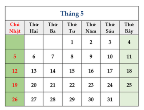 Trắc nghiệm Toán 3 Kết nối tri thức Chủ đề 1: Bài 8 - Luyện tập chung