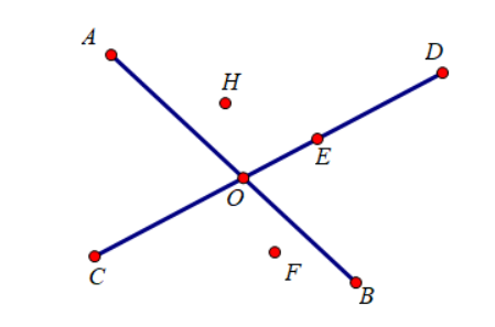 Trắc nghiệm Toán 3 Kết nối tri thức Chủ đề 3 :Bài 16 - Điểm ở giữa, trung điểm của đoạn thẳng