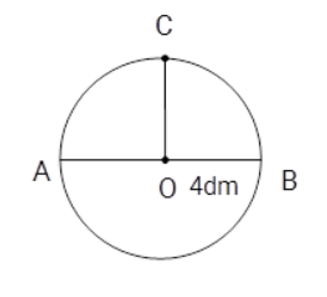 Trắc nghiệm Toán 3 Kết nối tri thức Chủ đề 1: Bài 17 - Hình tròn. Tâm, bán kính, đường kính của hình tròn