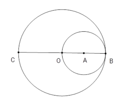 Trắc nghiệm Toán 3 Kết nối tri thức Chủ đề 1: Bài 17 - Hình tròn. Tâm, bán kính, đường kính của hình tròn