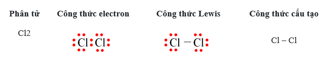 Đề thi kì 1 hóa học 10 kết nối tri thức (Đề số 1)