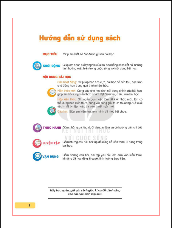 Tải PDF shs Tin học 11 – Định hướng Khoa học máy tính Kết nối tri thức
