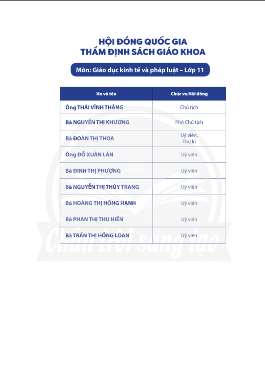 Tải PDF shs Giáo dục kinh tế và pháp luật 11 Chân trời sáng tạo
