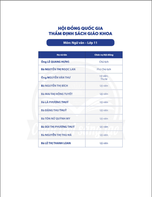 Tải PDF shs Ngữ văn 11 (tập 1) Chân trời sáng tạo
