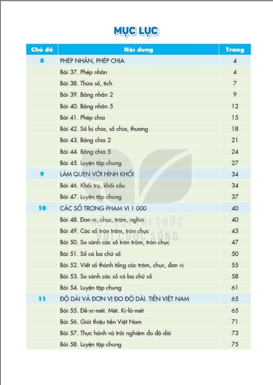 Tải PDF shs Toán 2 (tập 2) Kết nối tri thức