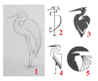 Trắc nghiệm mĩ thuật 10 kết nối tri thức Thiết kế đồ hoạ Bài 2: thiết kế logo đơn giản