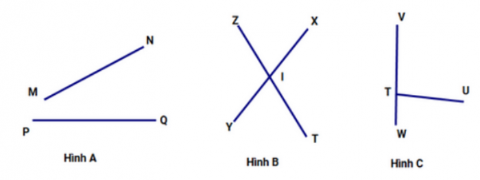 Trắc nghiệm Toán 3 Kết nối tri thức Chủ đề 3: Bài 18: Góc, góc vuông, góc không vuông