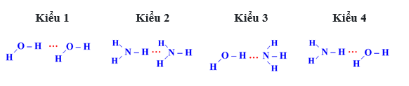 Đề thi kì 1 hóa học 10 kết nối tri thức (Đề số 1)