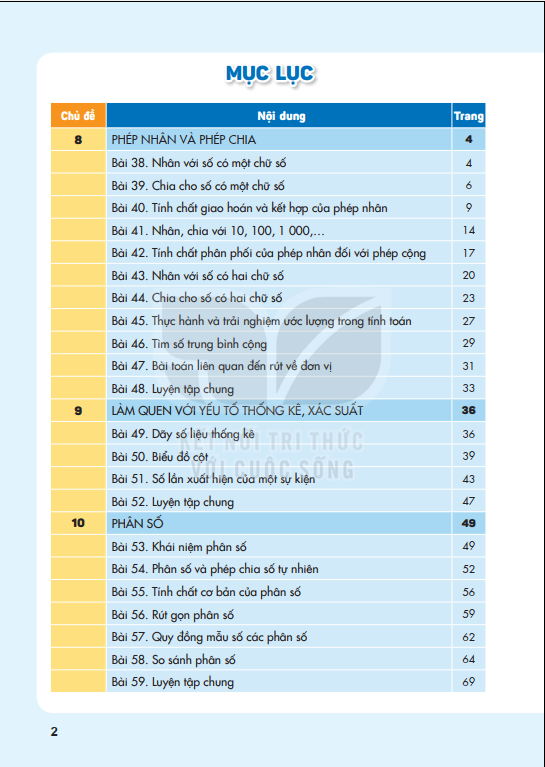 Tải PDF shs Toán 4 (tập 2) Kết nối tri thức
