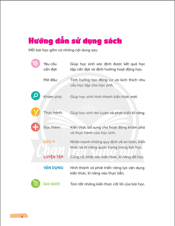 Tải PDF shs Công nghệ 4 Chân trời sáng tạo