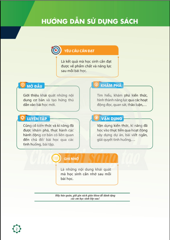 Tải PDF shs Giáo dục kinh tế và pháp luật 11 Chân trời sáng tạo