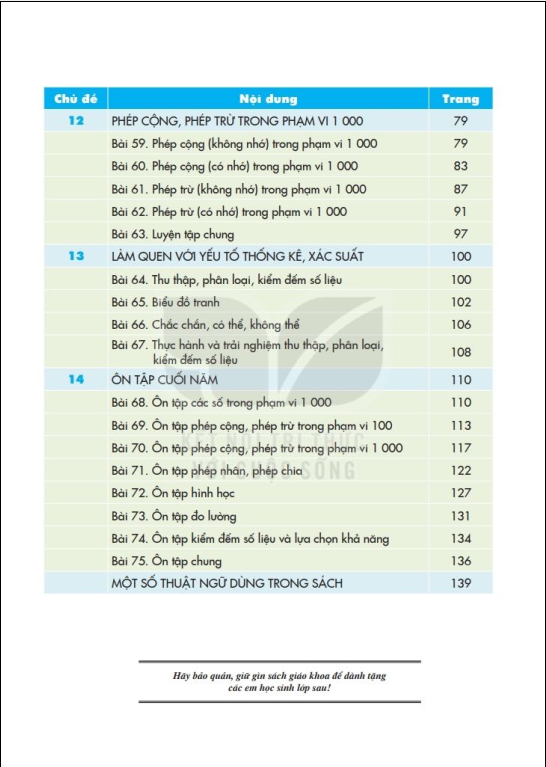 Tải PDF shs Toán 2 (tập 2) Kết nối tri thức