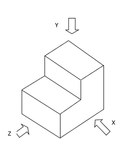 Trắc nghiệm Cánh diều Bài 2: hình chiếu vuông góc của khối hình học cơ bản
