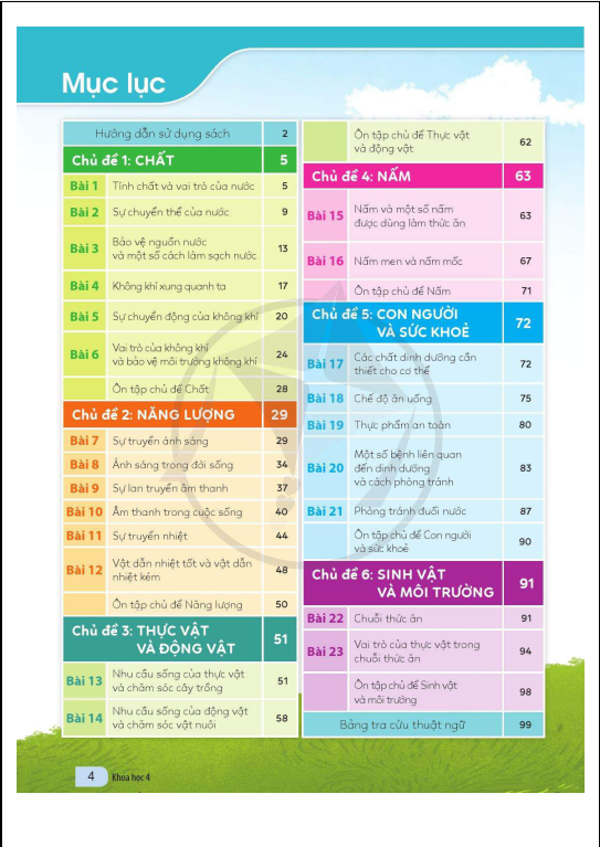 Tải PDF shs Khoa học 4 Cánh diều