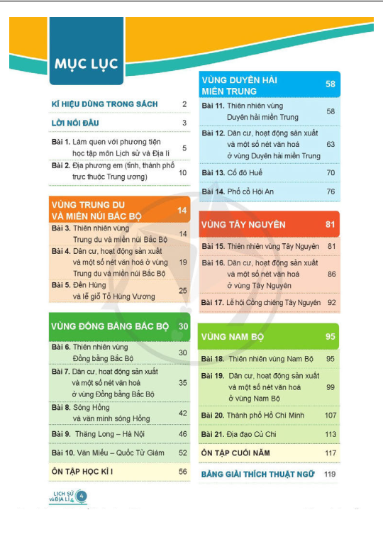 Tải PDF shs Lịch sử và Địa lí 4 Cánh diều