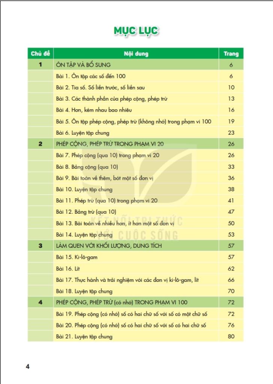 Tải PDF shs Toán 2 (tập 1) Kết nối tri thức