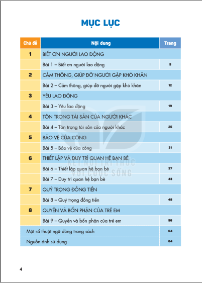 Tải PDF shs Đạo đức 4 Kết nối tri thức