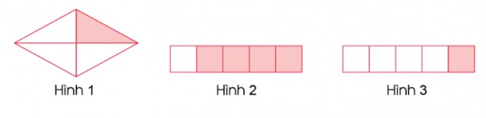 Trắc nghiệm Toán 3 Chân trời sáng tạo Chương 2: Bài 26 - Một phần hai, một phần ba, một phần tư, một phần năm