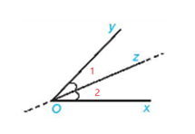 Trắc nghiệm toán 7 kết nối bài 8: Góc ở vị trí đặc biệt. Tia phân giác của một góc