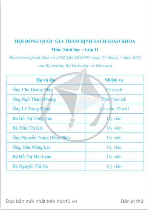 Tải PDF shs Sinh học 11 Cánh diều