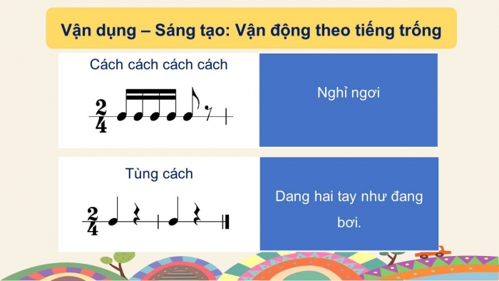 Giáo án điện tử âm nhạc 2 cánh diều