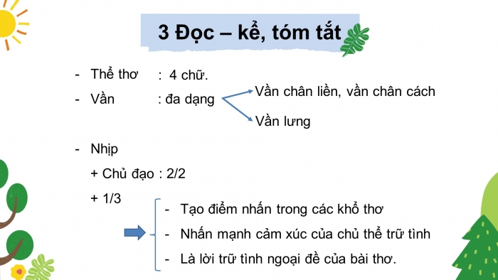 Giáo án điện tử ngữ văn 7 chân trời tiết: Đọc mở rộng theo thể loại: Con chim chiền chiện