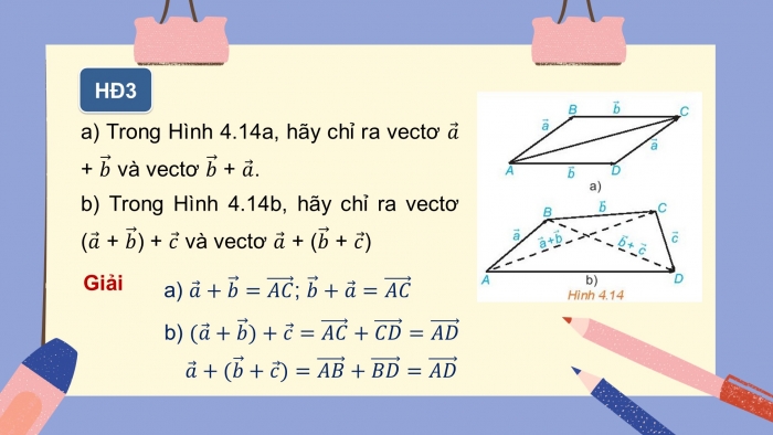 Giáo án điện tử toán 10 kết nối bài 8: Tổng và hiệu của hai vectơ (2 tiết)