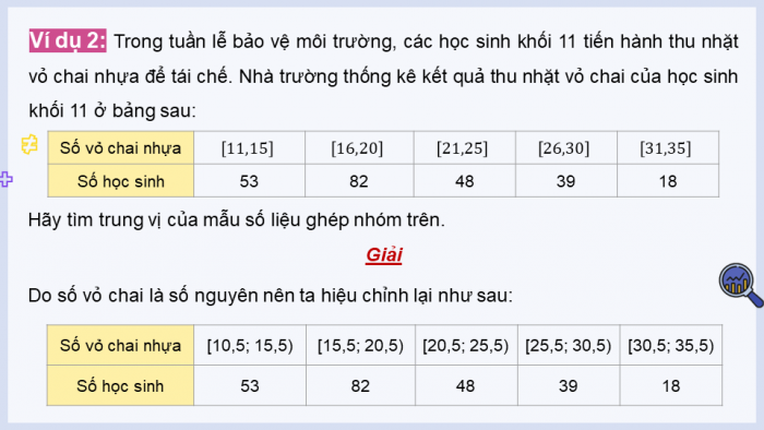 Giáo án điện tử Toán 11 chân trời Chương 5 Bài 2: Trung vị và tứ phân vị của mẫu số liệu ghép nhóm