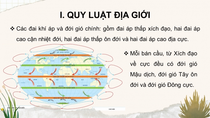 Giáo án điện tử địa lí 10 chân trời bài 18: Quy luật địa đới và quy luật phi địa đới