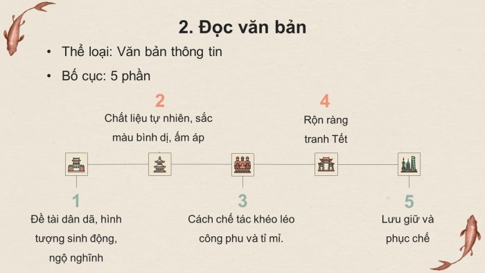 Giáo án điện tử ngữ văn 10 chân trời tiết: Tranh đông hồ- Nét tinh hoa của văn hóa dân gian Việt Nam