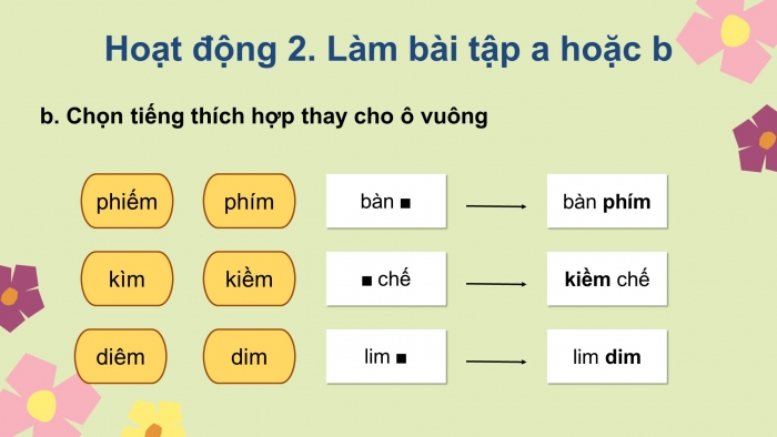 Giáo án điện tử tiếng việt 3 kết nối bài 11: Chuyện bên cửa sổ. Tiết 3 - viết