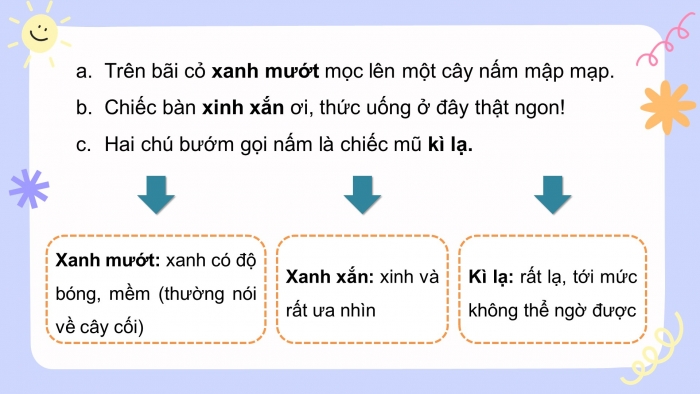 Giáo án điện tử tiếng việt 3 kết nối bài 4: Những cái tên đáng yêu. Tiết 3 – 4: Luyện từ và câu