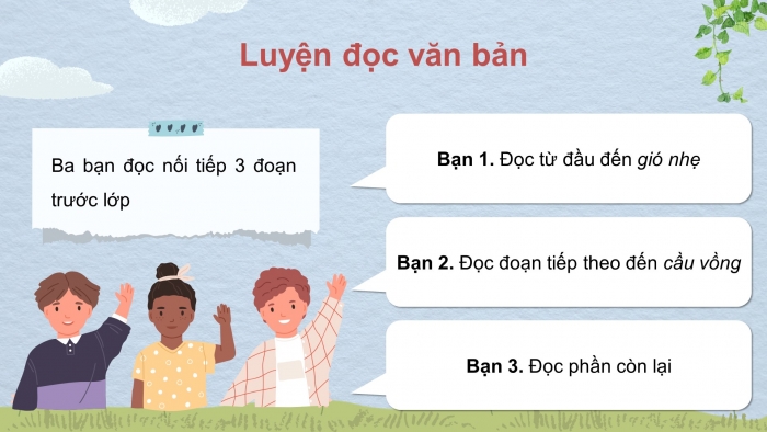 Giáo án điện tử tiếng việt 3 kết nối bài 1: Bầu trời. Tiết 1 – 2. Đọc